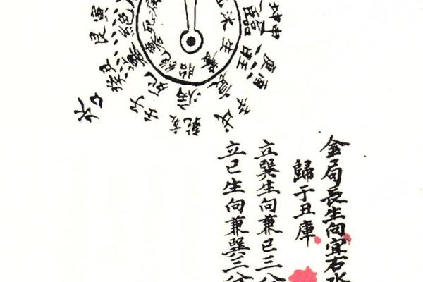 风水学快速入门法 风水学快速入门法是什么