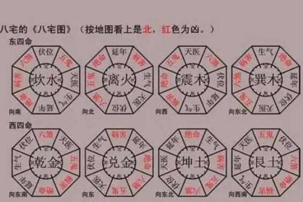 风水学快速入门法 风水学快速入门法是什么