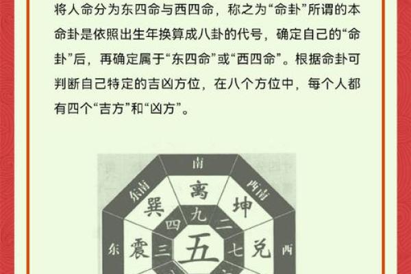 夸房子风水好的术语