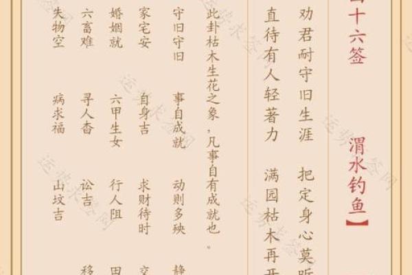 佛祖灵签四十六