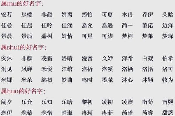 免费姓名测字生辰,取名字八字免费测试