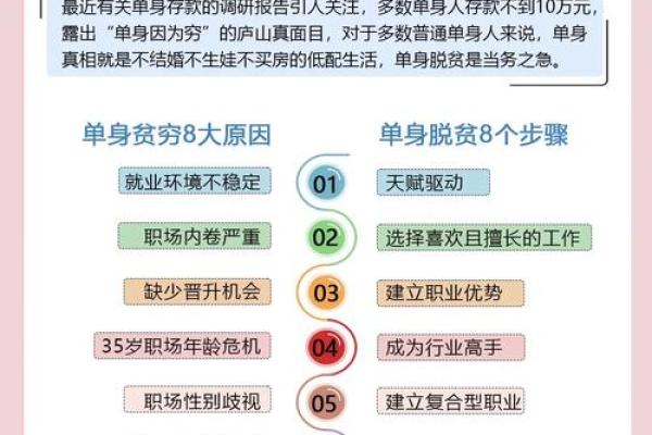 为什么单身？风水：原来是这样