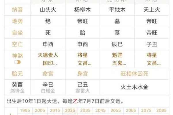 生辰八字笔画