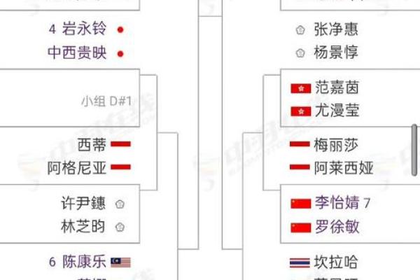 土地公灵签解签8