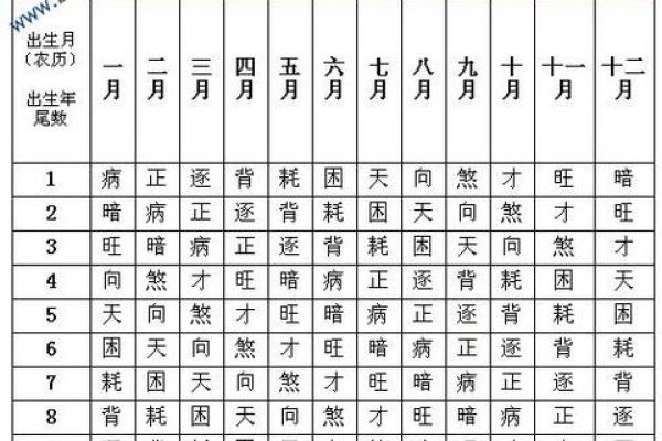 保定算命最准的