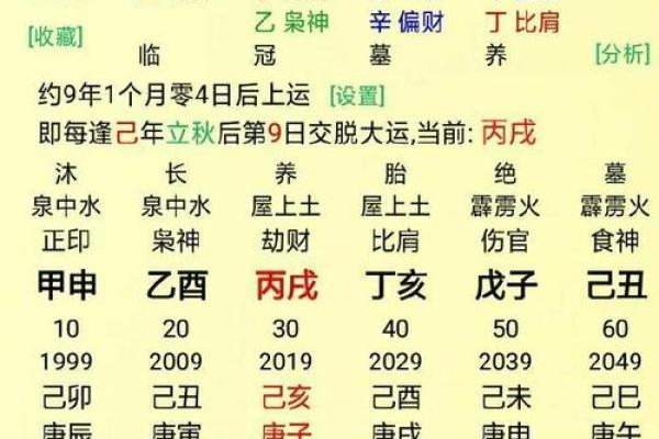 子时不适合做什么,子时不适合算命
