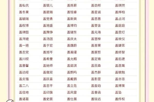 八字改名字,取名字生辰八字起名