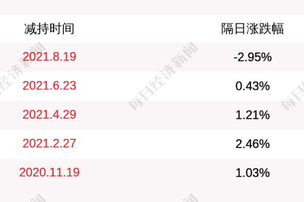 2021年7月7日出生小女孩名字大全集,温婉秀丽姓名