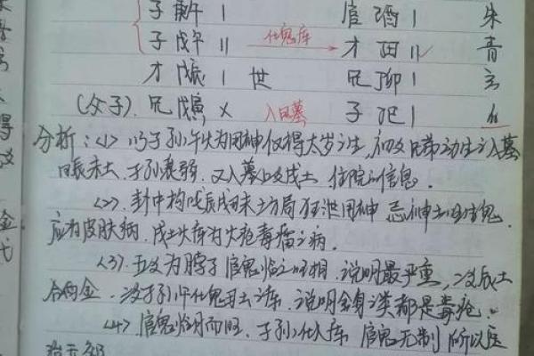 扑克牌13点算命解释表 扑克牌13点算命解释表能解释什么