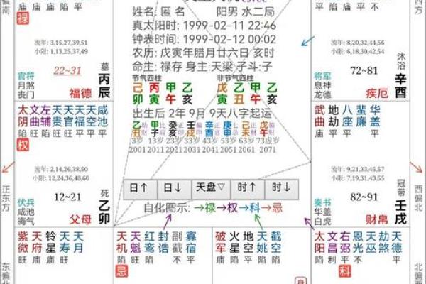 生辰八字时间不对会怎样