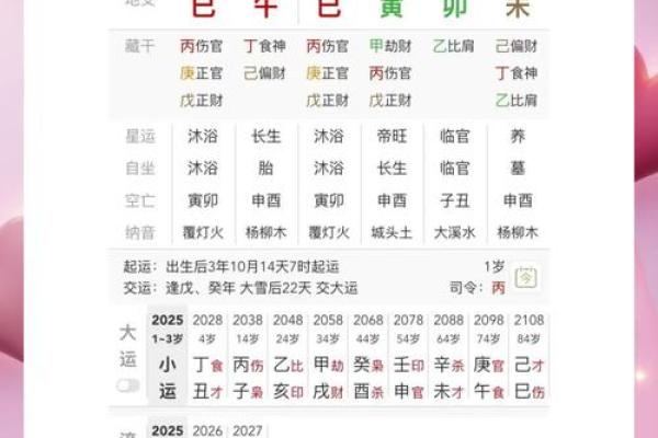 生辰八字时间不对会怎样