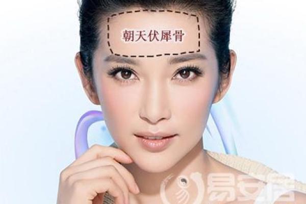 八字骨相
