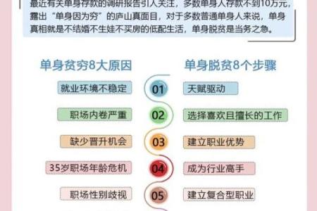 为什么单身？风水：原来是这样