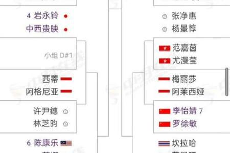 土地公灵签解签8