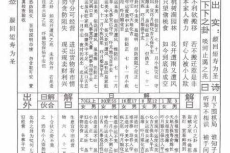 月老灵签签文详解第二十七签：误人误己