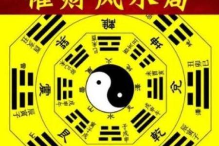 常见的利用大门风水催财法介绍