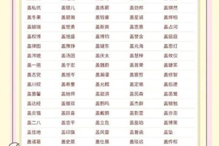 八字改名字,取名字生辰八字起名