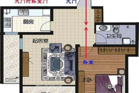 卧室套房风水禁忌影响运势和健康