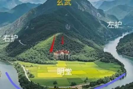 刀把地形风水