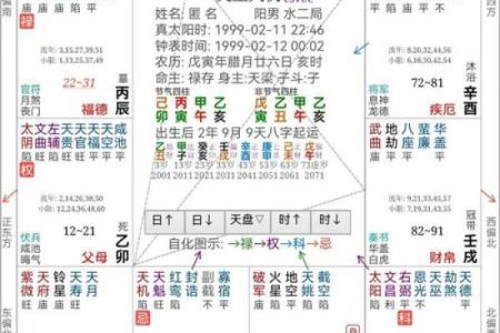 生辰八字时间不对会怎样