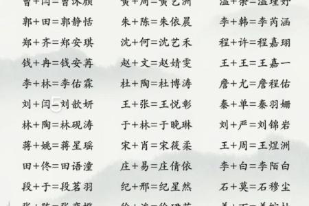 适合下午2点出生的属牛男孩的好听的名字姓名
