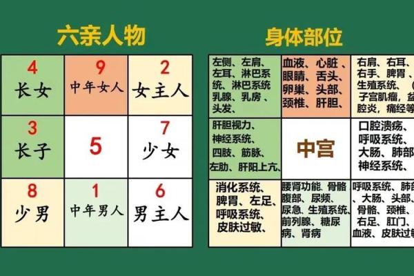 婚姻中老公容易出轨的居家风水