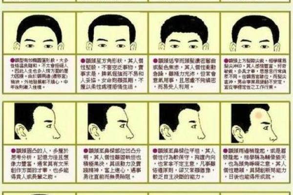 看头发面相知道运势 面相头发算命