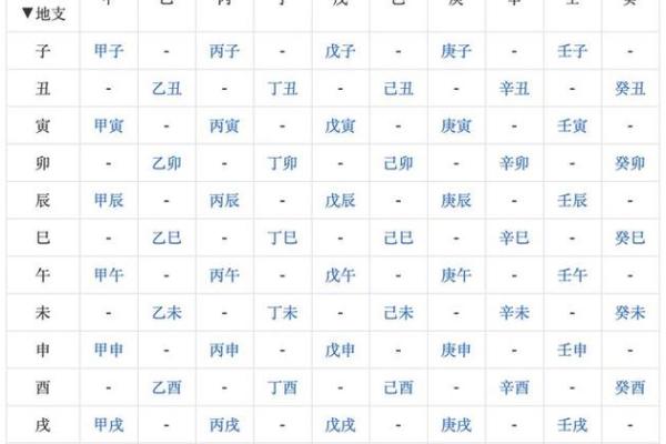 在线八字免费算命