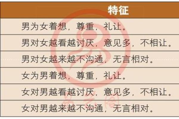 倩女合八字