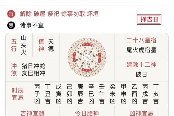 1997年1月22日算命