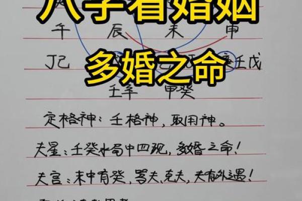 免费八字算命婚姻