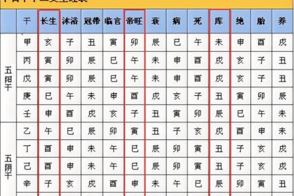 八字准确