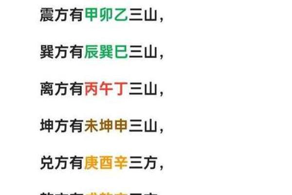 住宅坐向风水的实用知识，阳宅房屋立向准则！