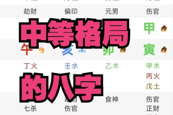八字格局相似才是夫妻