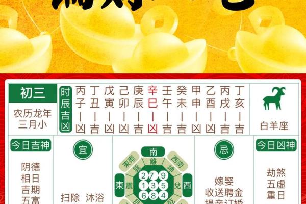 发偏财的八字