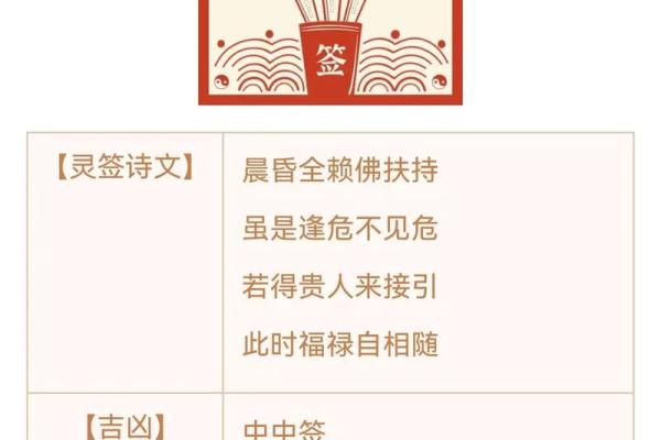 佛祖公灵签5签