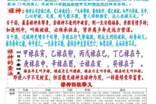 神煞对八字有影响大吗？配合八字方可