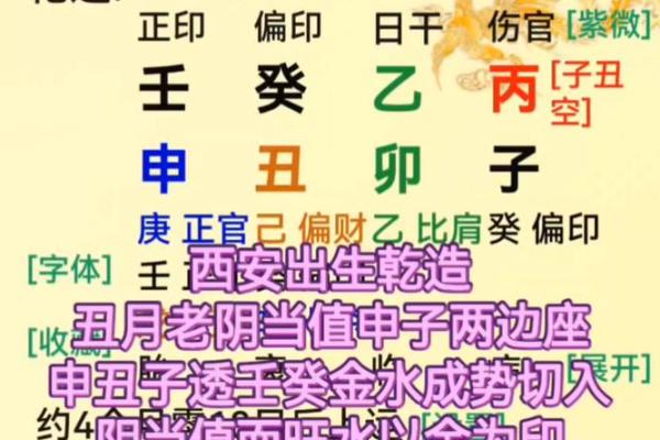 风水火命人命运火命人性格