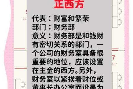 职场格子办公桌风水小常识