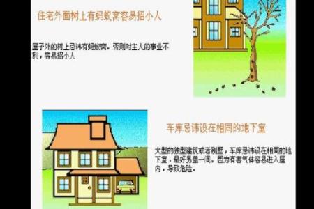 建筑风水ppt