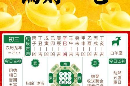 发偏财的八字