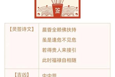 佛祖公灵签5签