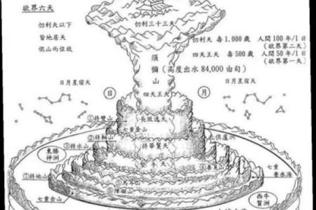 阴宅风水看布局好坏寻龙脉位置