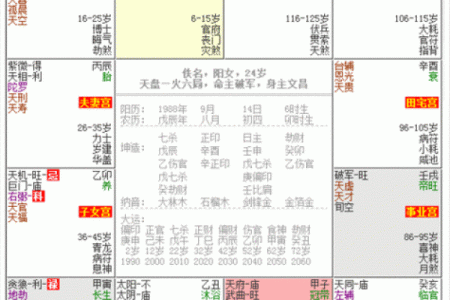 紫薇斗数大限怎么算