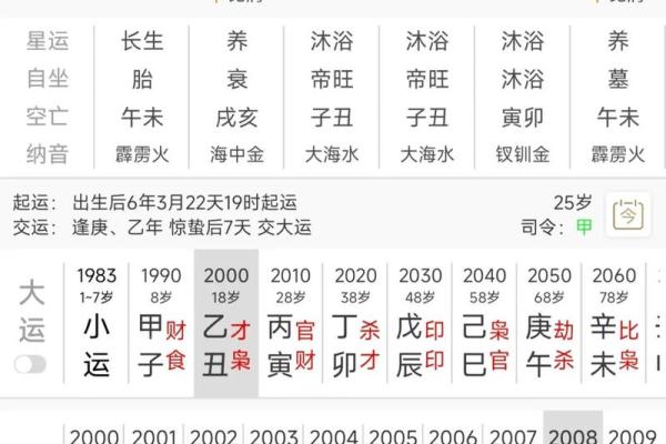 八字算结婚吉日免费