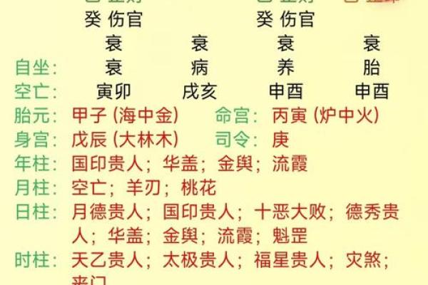 生辰八字起名软件