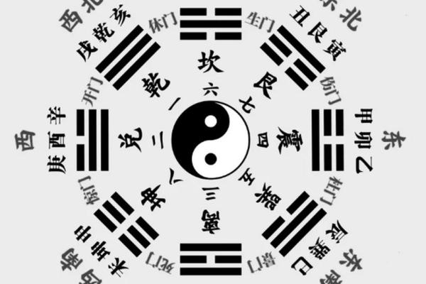 农历生辰八字算命