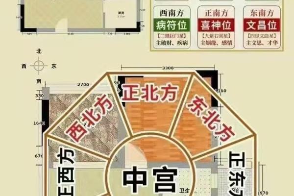 风水入门，先搞清楚风水的本质