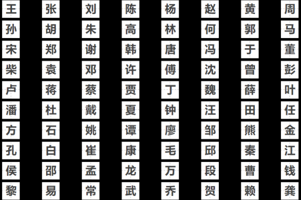 名字测试姓名配对打分 名字测试配对免费测试？