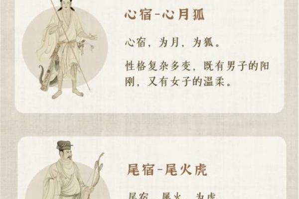 二十八星宿吉凶算命配对